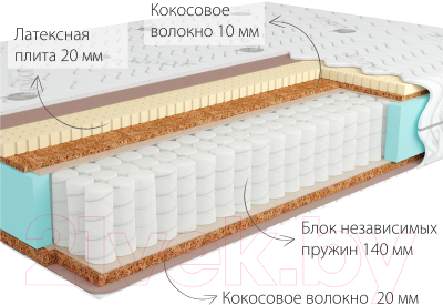 Матрас Kondor Jamaika Medio 120x190 (стрейч)