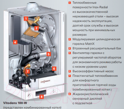 Газовый котел Viessmann Vitodens 100-W / 7570683