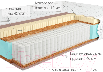 Матрас Kondor Jamaika-3 Multi 120x200 (стрейч)