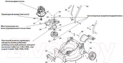 Газонокосилка электрическая Stiga Collector 34E (293320068/S14) - конструктивные особенности косилок Collector 34E