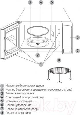 Микроволновая печь BBK 20MWG-734S/BX - схема