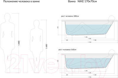 Ванна акриловая Cersanit Nike 170x70 / P-WP-NIKE-170 (с ножками)