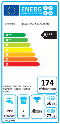 Стиральная машина Electrolux EW7T3R272