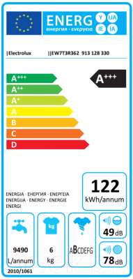 Стиральная машина Electrolux EW7T3R362