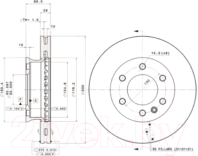 Тормозной диск Brembo 09950811