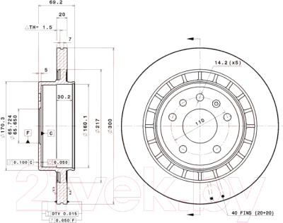 Тормозной диск Brembo 09B50711