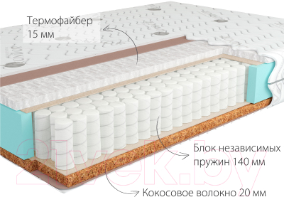 Матрас Kondor Binom Hard 120x200 (жаккард)