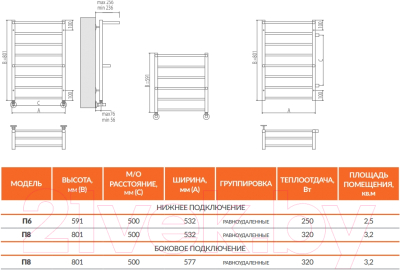 Полотенцесушитель водяной Terminus Анкона П8 500x801 (с полкой, боковое подключение)