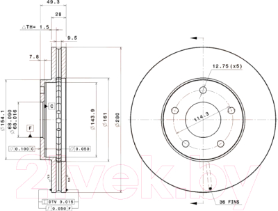 Тормозной диск Brembo 09936811