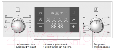 Bosch hbg43t360r духовой шкаф инструкция