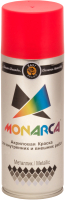 

Краска Monarca, Металлик