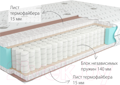 Матрас Kondor Econom Medio 120x190 (стрейч)