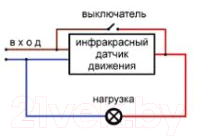 Датчик движения Feron SEN11/LX-39 / 22021 (белый)