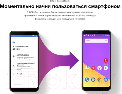 Смартфон Inoi 5 Pro (черный)