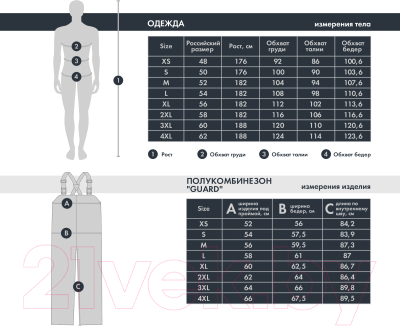 Изображение товара Полукомбинезон для охоты и рыбалки FHM Guard / 000005-0003-XL (серый)