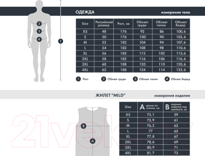 Изображение товара Жилет для охоты и рыбалки FHM Mild / 000008-0008-XS (голубой)