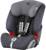 

Автокресло Britax Romer, Evolva 1-2-3 Plus