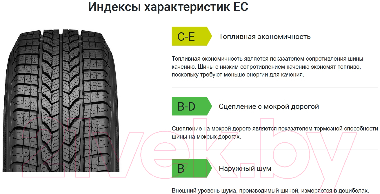 Зимняя легкогрузовая шина Goodyear Cargo UltraGrip 215/60R17C 109/107T