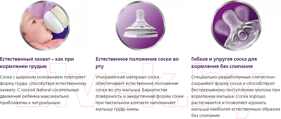 Соска Philips AVENT 3+мес Classic /27 - Детский магазин na-more-more.ru