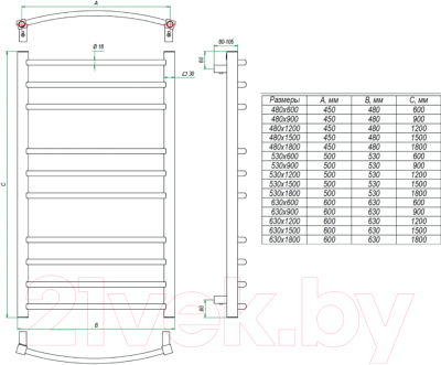 Полотенцесушитель водяной Grota Eco Calma 120x48