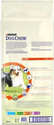 Сухой корм для собак Dog Chow Mature Adult с ягненком (14кг)