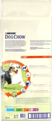 Сухой корм для собак Dog Chow Mature Adult с курицей (14кг)