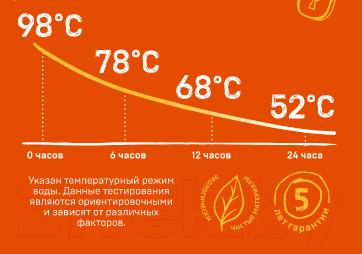 Термос для напитков Арктика 101-750А