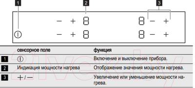 Электрическая варочная панель Electrolux EHF56240XK