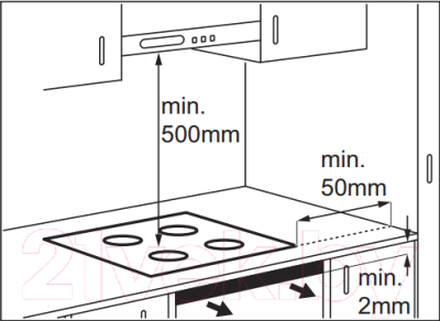 Индукционная варочная панель Electrolux EHI96540FW