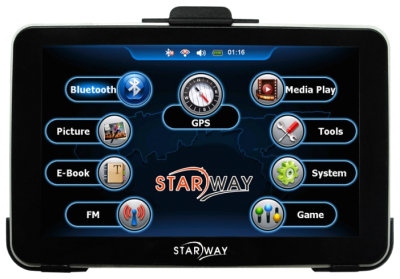GPS навигатор Starway 500X - вид спереди