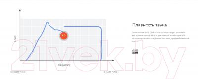 Телевизор Sony KDL-40R553CB