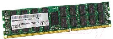 Оперативная память DDR4 Lenovo 46W0788 - общий вид