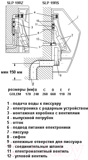 Писсуар Jika Golem Antivandal 8430700004831