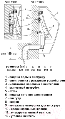 Писсуар Jika Golem Antivandal 8430700004831