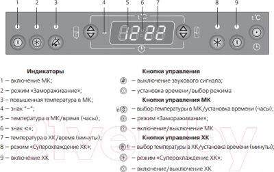 Холодильник с морозильником ATLANT ХМ 6001-032