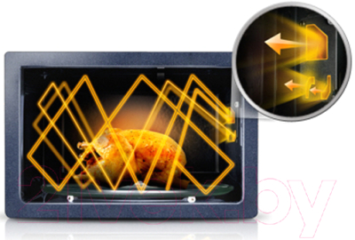Микроволновая печь Samsung ME83KRQS-1/BW - презентационное фото 2