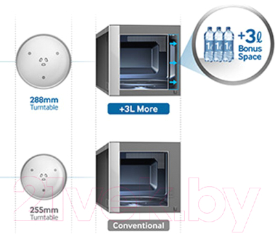 Микроволновая печь Samsung GE83MRTQS/BW - презентационное фото 1