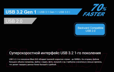 Usb flash накопитель Silicon Power Blaze B10 128GB USB3.0 Blue (SP128GBUF3B10V1B)