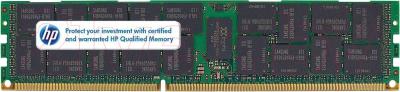 Оперативная память DDR2 HP 432803-B21