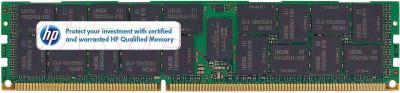 Оперативная память DDR2 HP 397409-B21