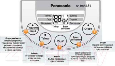 Мультиварка Panasonic SR-TMH181