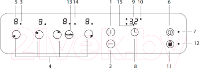 Электрическая варочная панель Indesit VRA 641 D B S