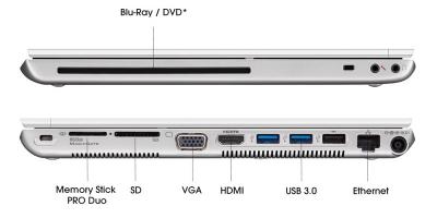 Ноутбук Sony VAIO SV-S1311L9R/S - сбоку