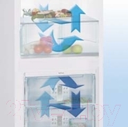 Холодильник с морозильником Liebherr CBNb 3913