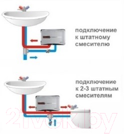 Проточный водонагреватель Thermex System 1000 (белый)