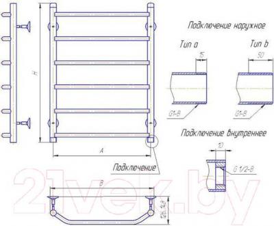 Изображение товара Полотенцесушитель водяной Gloss & Reiter Terra Л.50x80.Т6 (1/2")