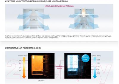 Холодильник с морозильником LG GA-B419SMQL