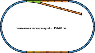 Железная дорога игрушечная Piko Электровоз и 3 грузовых вагона (57170) - схема железной дороги