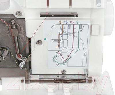 Оверлок Janome ArtDecor 724D