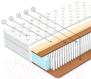 Матрас Vegas X5 (150x190) - слои